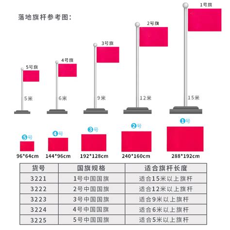 国旗台|三根旗杆国旗台标准尺寸